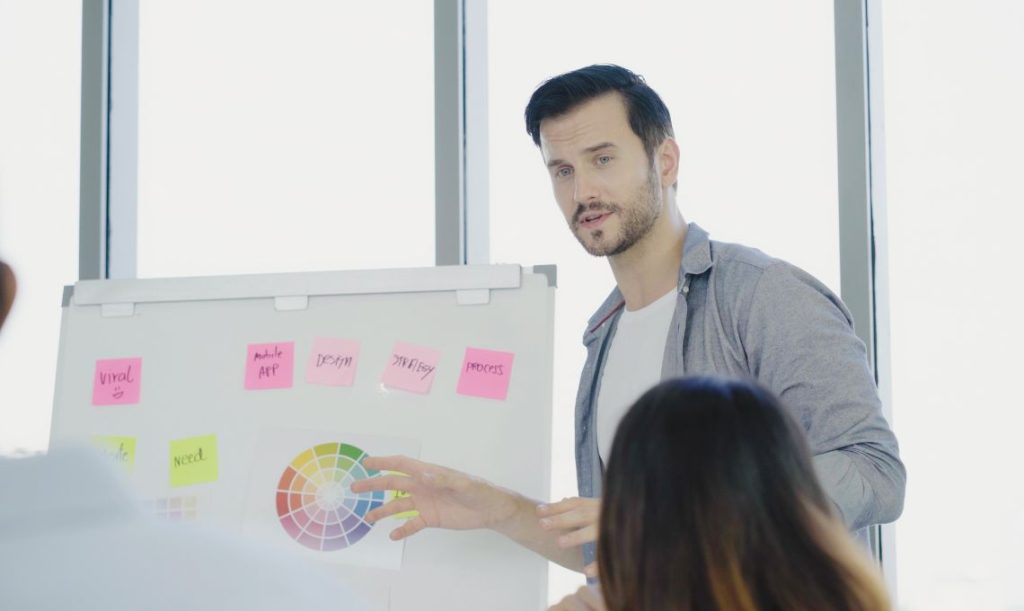 implementar las herramientas de coaching empresarial en tu organización